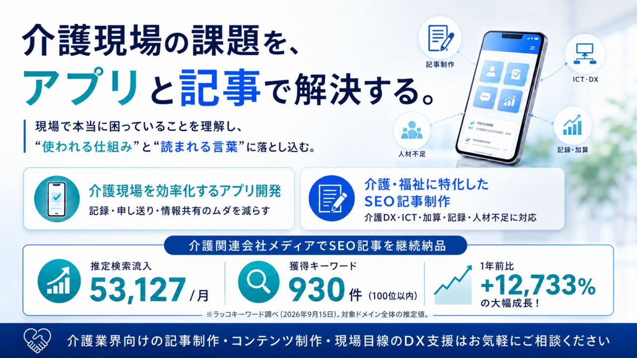 未来執筆PR